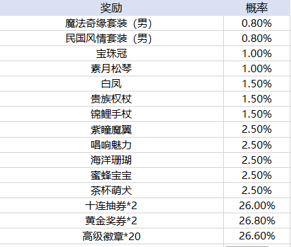 十大足球赌注软件的app排行榜魔窟无尽的地下城阿飞版下载